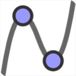 GeoGebra Graphing Calculator