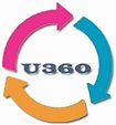 Undelete 360